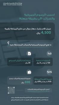 «الجمارك»: لا رسوم جديدة على مشتريات القادمين من السفر
