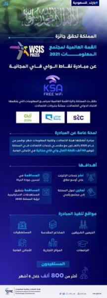 المملكة تحقق جائزة القمة العالمية لمجتمع المعلومات 