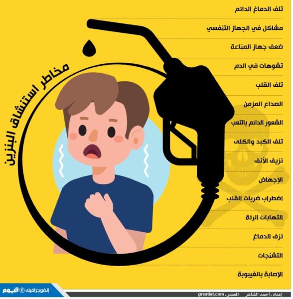 مخاطر استنشاق البنزين