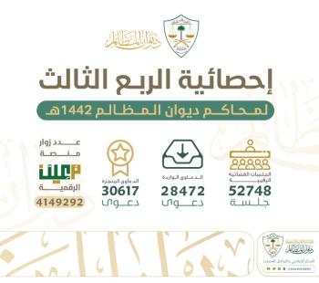 ديوان المظالم ينجز 30 ألف دعوى في الربع الثالث