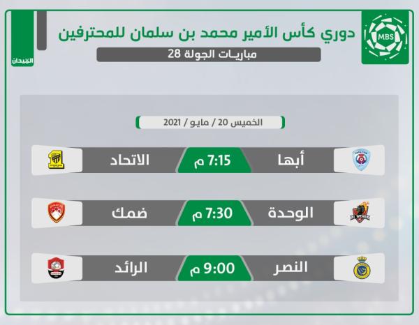 الاتحاد يحاول التسلق على مرتغعات أبها!