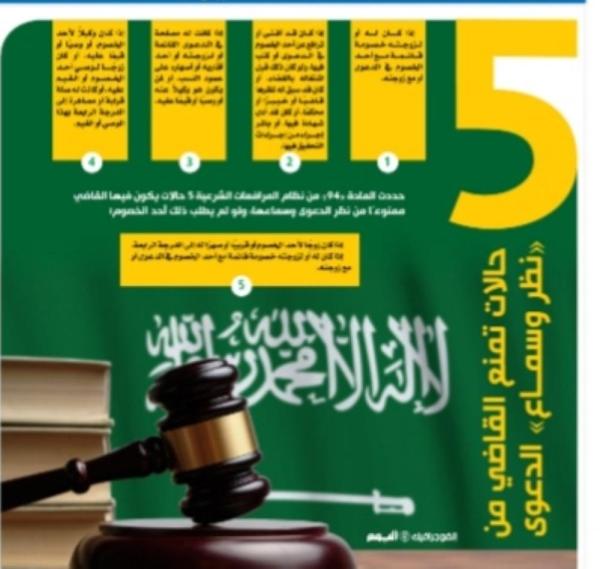 5 حالات تمنع 'نظر وسماع' الدعوى