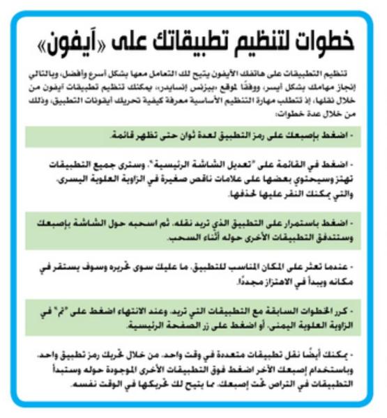 خطوات لتنظيم تطبيقاتك على «آيفون»