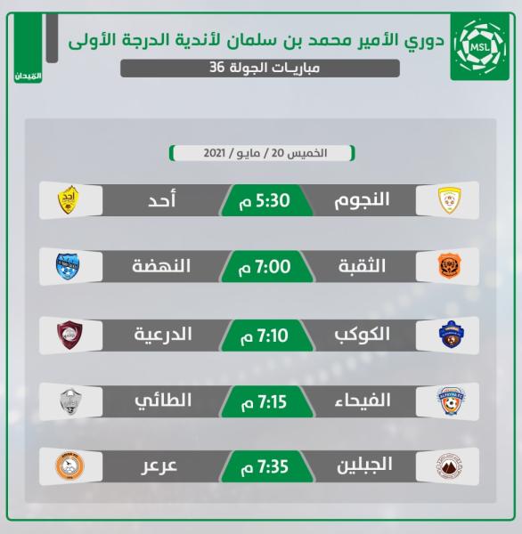 الفيحاء يبحث عن النقطة أمام طموح الطائي