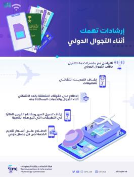 "الاتصالات" تدعو لمعرفة خدمات وحقوق التجوال الدولي قبل السفر