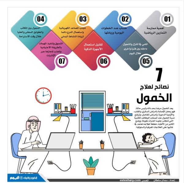 7 نصائح لعلاج الخمول