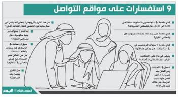 مظلة الحماية تغطي «المؤقتين»..تأمينات اجتماعية لغير المشمولين بنظام التقاعد