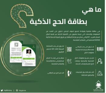 بطاقة الحج الذكية.. فكرة ترتقي لأعلى معايير الإبداع والتميز