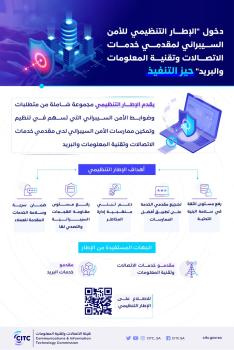 "الاتصالات" : دخول الإطار التنظيمي للأمن السيبراني لمقدمي الخدمة حيز التنفيذ