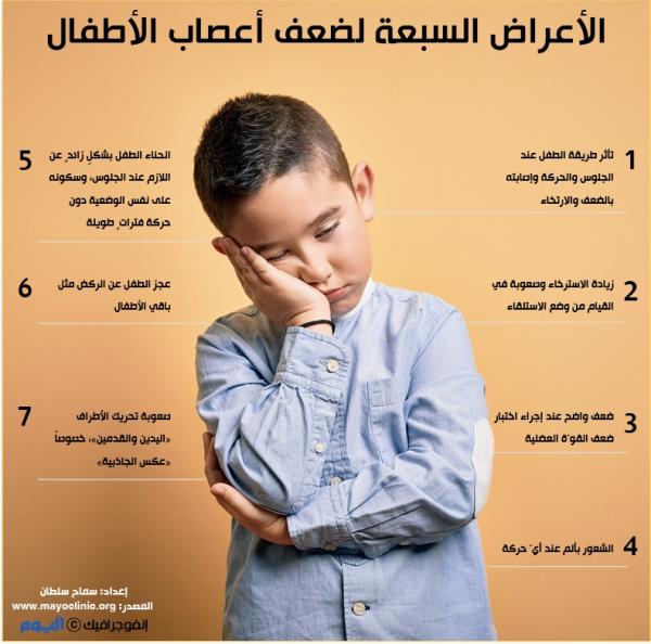 الأعراض السبعة لضعف أعصاب الأطفال