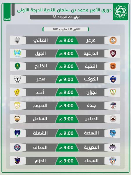 لمن تفرح حائل اليوم؟!