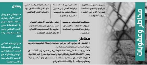 التسلل.. جرائم عابرة للحدود