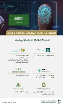 ربط إلكتروني بين 6 جهات حكومية لخدمة مستفيدي «الإعانات الزراعية»
