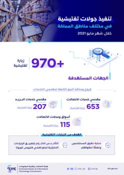 هيئة الاتصالات تنفذ أكثر من 970 جولة تفتيشية