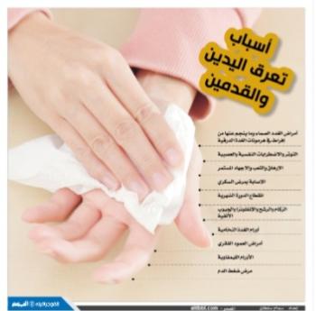 أسباب تعرق اليدين و القدمين
