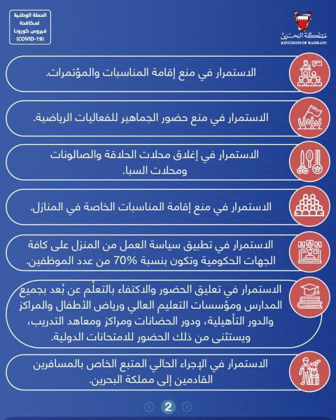 عاجل : البحرين تمدد قيود كورونا أسبوعين