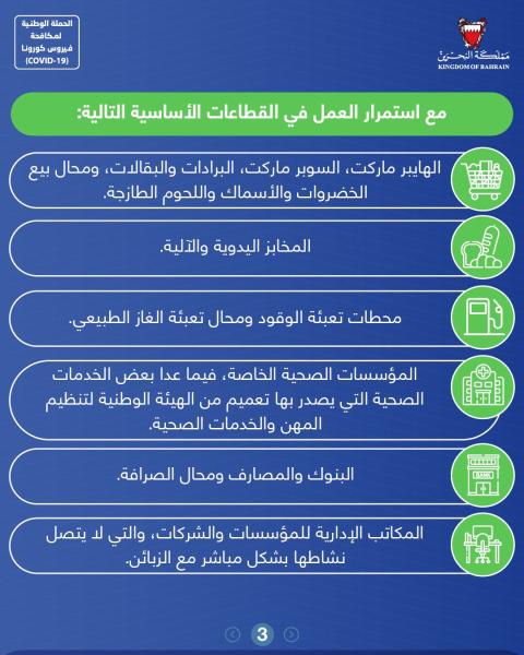 عاجل : البحرين تمدد قيود كورونا أسبوعين