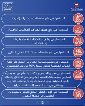 عاجل : البحرين تمدد قيود كورونا أسبوعين