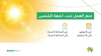 منع العمل تحت الشمس لمدة 3 أشهر بدءا من 15 يونيو 
