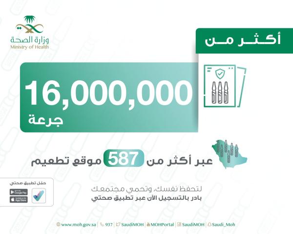 الصحة : إعطاء 16 مليون جرعة لقاح حتى الآن