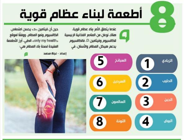 8 أطعمة لبناء عظام قوية