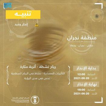 الأرصاد : رياح نشطة وأتربة مثارة على نجران