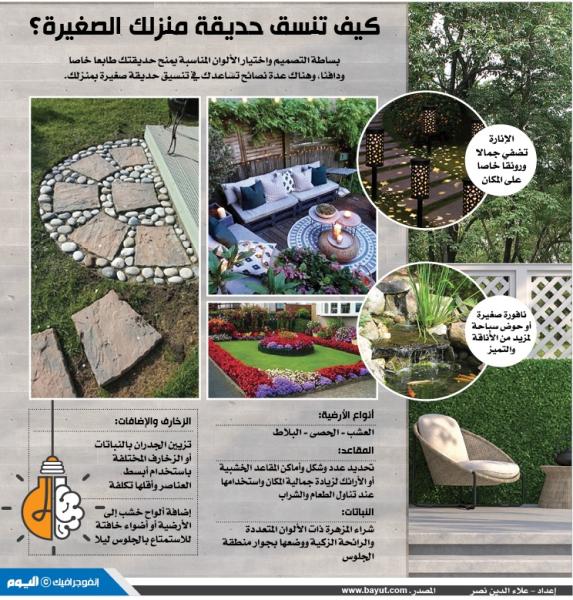 كيف تنسق حديقة منزلك الصغيرة؟