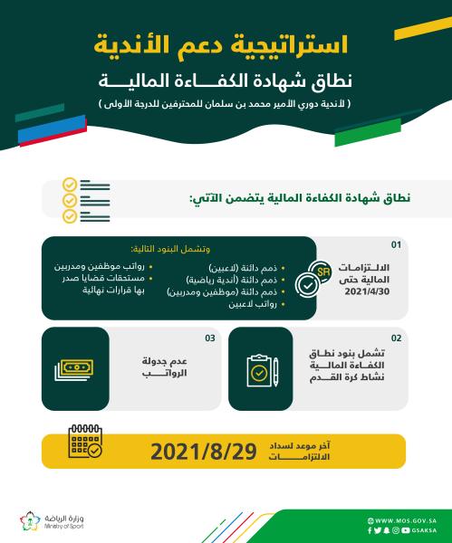 العدالة والدرعية .. كفاءة مالية