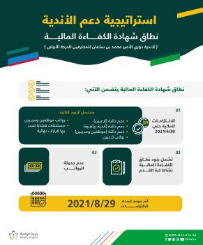 العدالة والدرعية .. كفاءة مالية