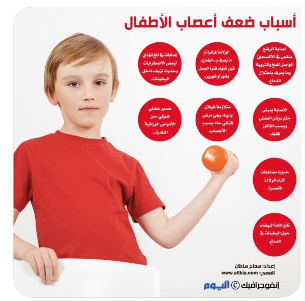 أسباب ضعف أعصاب الأطفال