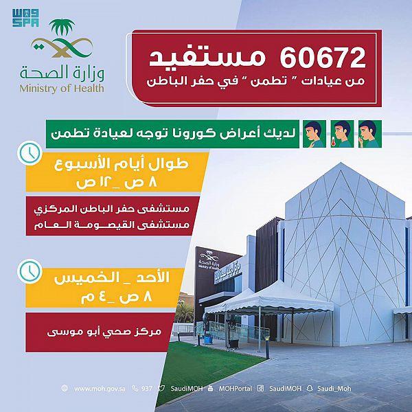 60 ألف مستفيد من عيادات ' تطمن ' بحفر الباطن
