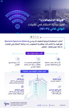 " الاتصالات" تفوز بجائزة الابتكار في تقنيات "الواي فاي"