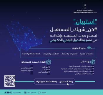 «كن شريك المستقبل» .. استبيان لهيئة الحكومة الرقمية
