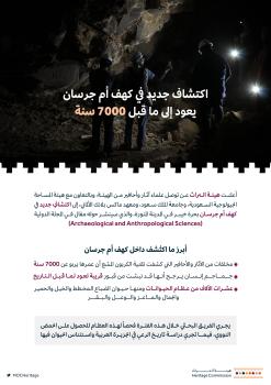 كشف أثري جديد عمره 7 آلاف عام بالمدينة المنورة