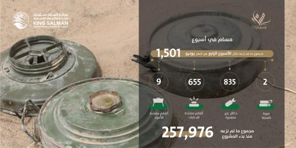 «مسام» ينتزع 1501 لغما حوثيًا جديدًا
