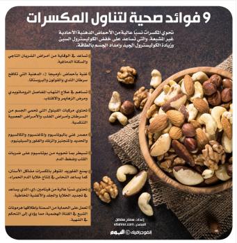 9 فوائد صحية لتناول المكسرات
