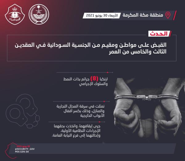مكة.. الإطاحة بمواطن ومقيم ارتكبا 8 جرائم سرقة