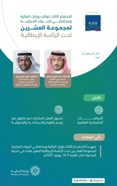 مجموعة العشرين تناقش التوقعات الاقتصادية العالمية وتنسيق العمل