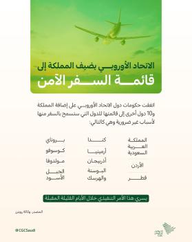 المملكة في قائمة السفر الآمن لدول الاتحاد الأوروبي 