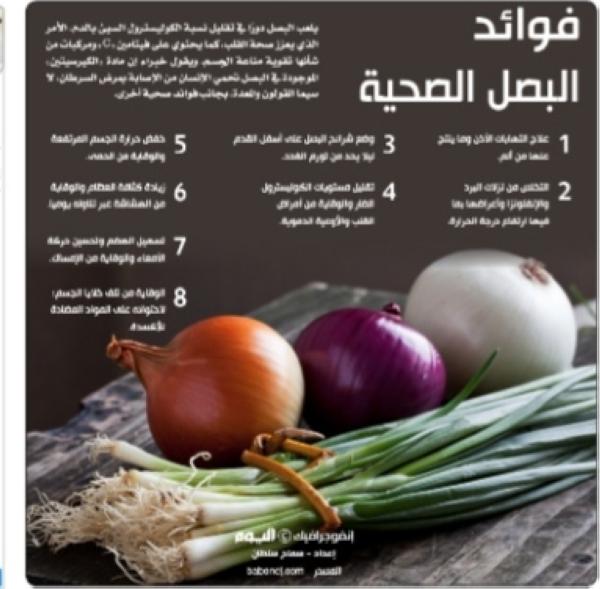فوائد البصل الصحية