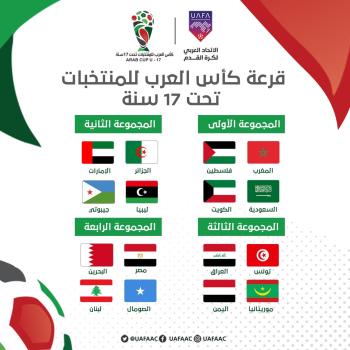 الاخضر مع المغرب والكويت وفلسطين في كأس العرب للناشئين