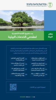 بدء تطبيق لائحة "الخدمات البيئية" ..تعرف على المخالفات والعقوبات