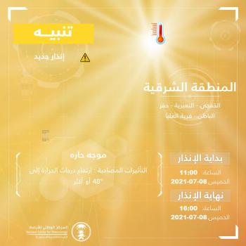 طقس حار.. «الأرصاد» يكشف درجات الحرارة في الشرقية