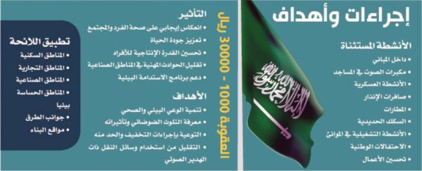 استثناء 8 أنشطة من «لائحة الضوضاء»