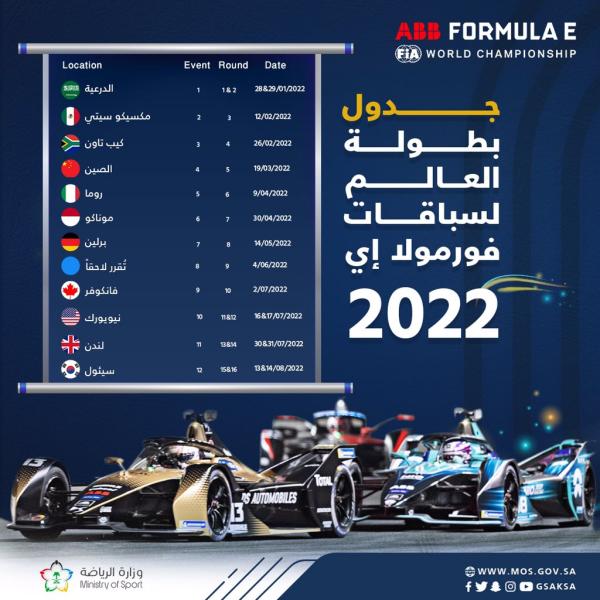 الموسم الثامن من سباقات الفورمولا إي ينطـلق من الدرعية التاريخية
