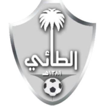 المدرسة الأوروبية تفرض سيطرتها