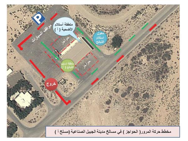 «التحصين» شرط للتعامل مع مسالخ «ملكية الجبيل»