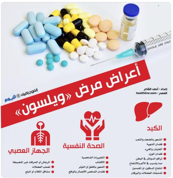 انفوجرافيك