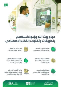 تطبيقات وتقنيات الذكاء الاصطناعي تُسهّل على الحجاج أداء نسكهم