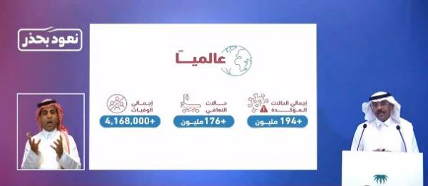 الصحة : لابد من أخذ الجرعتين لمواجهة 'دلتا'